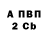 Amphetamine VHQ Oleg Chaevski